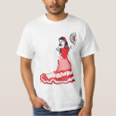 Pesquisar por diâmetro camisetas Crânios