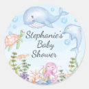 Pesquisar por tartaruga marinha adesivos Náutica