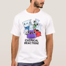 Pesquisar por reação da camisetas Qualquer pessoa