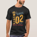 Pesquisar por decoração camisetas Aniversário