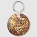 Pesquisar por steampunk chaveiros Vapor