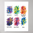Pesquisar por reiki pôsteres pósteres Energia