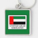 Pesquisar por árabes chaveiros Dubai