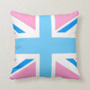 Pesquisar por bandeira britânica Retro