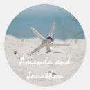 Pesquisar por mesa redonda adesivos Qualquer pessoa