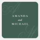 Pesquisar por verde bege adesivos Para eles