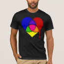 Pesquisar por diagrama do coração camisetas Amor