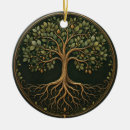 Pesquisar por árvore de vida ornamentos Qualquer pessoa