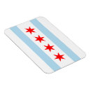 Pesquisar por premium imas Sinalizador