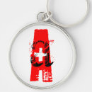 Pesquisar por design gráfico chaveiros Design de texto