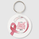 Pesquisar por desenhos criativos chaveiros Para ela