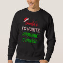 Pesquisar por ginástica rítmica roupas Natal