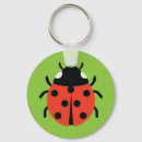 Pesquisar por ladybug chaveiros Animal