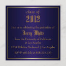 Pesquisar por formando 2012 Ouro