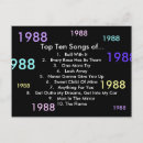 Pesquisar por 1988 cartoes postais Retrô