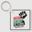Pesquisar por palestina chaveiros Palestiniano
