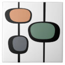 Pesquisar por mo azulejos Vintage