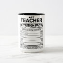 Pesquisar por arte engraçada canecas Professor (a)