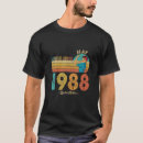 Pesquisar por sinc roupas Retro