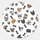 Pesquisar por raças adesivos Cães