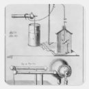 Pesquisar por eletricidade adesivos Elétrico