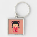 Pesquisar por boneca japonesa chaveiros Kokeshi