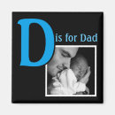 Pesquisar por quem é seu pai imas Família