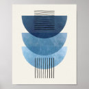 Pesquisar por century pôsteres pósteres Moderno