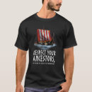 Pesquisar por mitologia nórdica roupas Navio