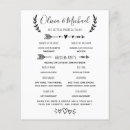 Pesquisar por programacao Simples