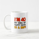 Pesquisar por happy canecas Qualquer pessoa