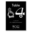 Pesquisar por reservado cartoes de mesa Branco