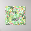 Pesquisar por pintado impressão de canvas Pintura