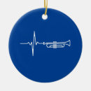 Pesquisar por música clássica ornamentos Instrumento musical