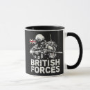 Pesquisar por soldado britânico canecas Militar