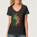 Pesquisar por african american camisetas Preto