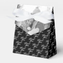 Pesquisar por nomes casais lembrancinhas caixinhas Noiva e noiva