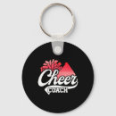 Pesquisar por cheerleading chaveiros Energia