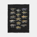 Pesquisar por biologia mantas Animal