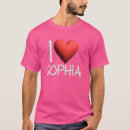 Pesquisar por sophia do roupas Nome