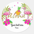 Pesquisar por aloha adesivos Rosa