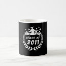 Pesquisar por 2011 canecas Formando