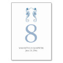 Pesquisar por cavalo cartoes de mesa Para eles