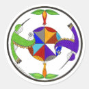 Pesquisar por colibris adesivos Pássaros