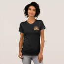 Pesquisar por generica camisetas Qualquer pessoa