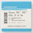 Pesquisar por aeroporto porta copos Viagem