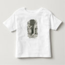 Pesquisar por aristocracia roupas Perfil