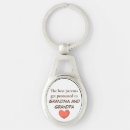 Pesquisar por dia avós chaveiros Avô