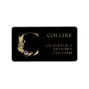 Pesquisar por abóbora etiquetas Elegante