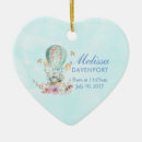 Pesquisar por balões ornamentos Coelho